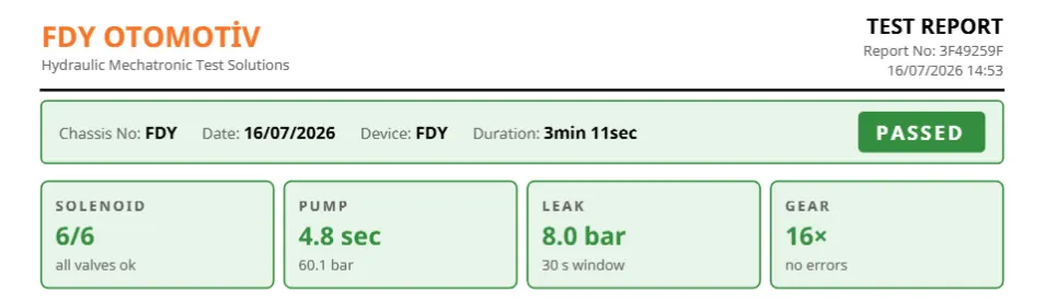 Solenoid, pompa, sızdırmazlık ve vites testi sonuçlarını gösteren FDY mekatronik test raporu
